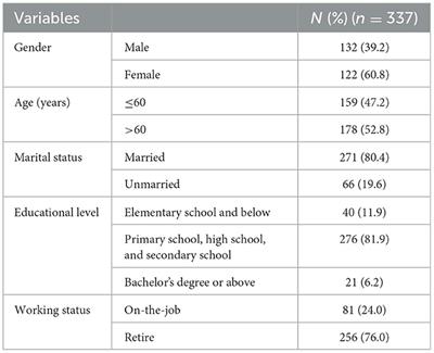 The effect of anxiety, depression, and structural social capital on life satisfaction among people with hearing disabilities: a cross-sectional study in Shanghai, China